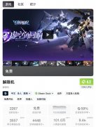 而西山居别的一款逛戏《尘白禁也面对着多方“